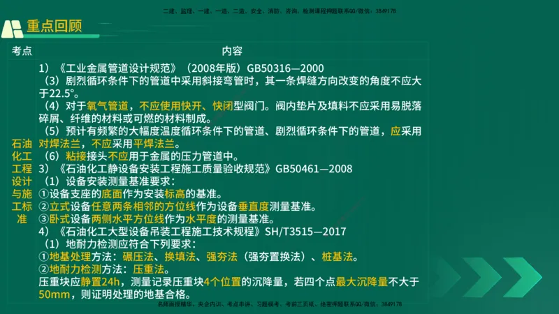 25年一建《机电实务》精讲第6章讲义在线版_2026年一级建造师_2026年一建机电_2025年一建机电SVIP_02-基础精讲✿高端面授✿深度强化_25-机电《教材精讲班》黄老师YL