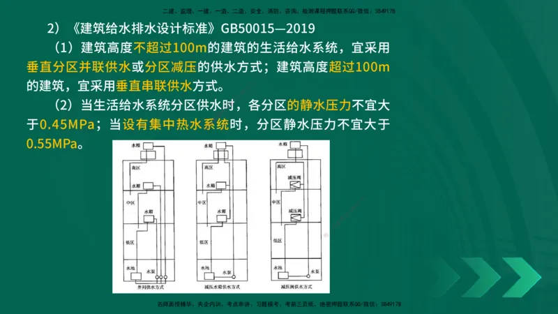 25年一建《机电实务》精讲第6章讲义在线版_2026年一级建造师_2026年一建机电_2025年一建机电SVIP_02-基础精讲✿高端面授✿深度强化_25-机电《教材精讲班》黄老师YL