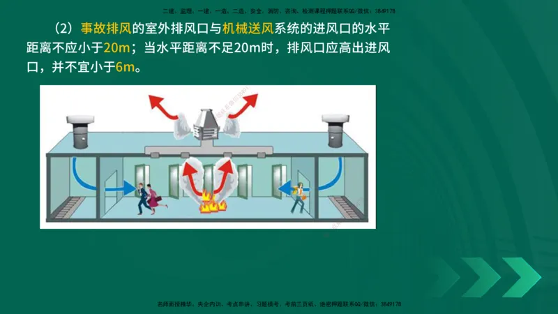 25年一建《机电实务》精讲第6章讲义在线版_2026年一级建造师_2026年一建机电_2025年一建机电SVIP_02-基础精讲✿高端面授✿深度强化_25-机电《教材精讲班》黄老师YL