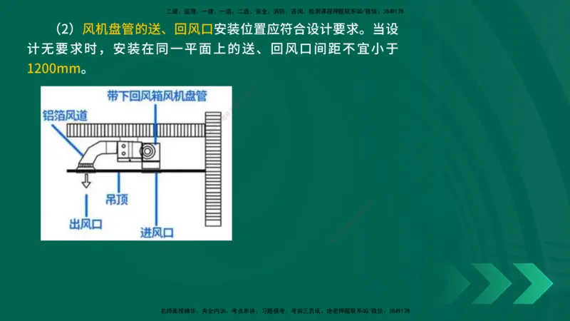25年一建《机电实务》精讲第6章讲义在线版_2026年一级建造师_2026年一建机电_2025年一建机电SVIP_02-基础精讲✿高端面授✿深度强化_25-机电《教材精讲班》黄老师YL