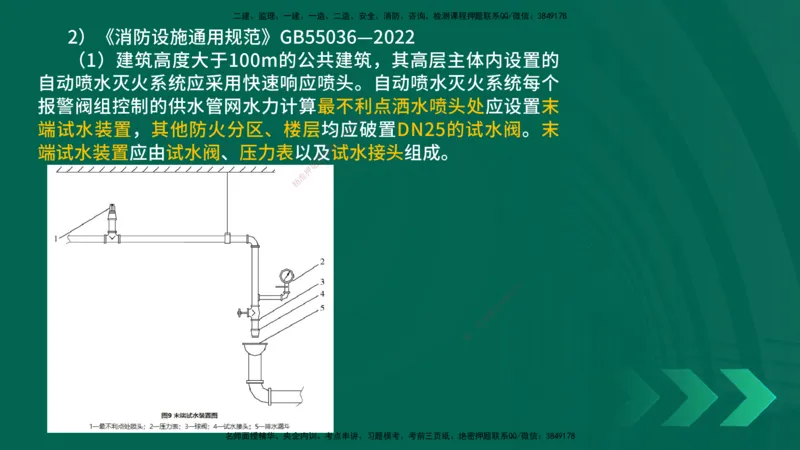 25年一建《机电实务》精讲第6章讲义在线版_2026年一级建造师_2026年一建机电_2025年一建机电SVIP_02-基础精讲✿高端面授✿深度强化_25-机电《教材精讲班》黄老师YL