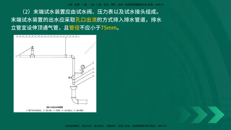 25年一建《机电实务》精讲第6章讲义在线版_2026年一级建造师_2026年一建机电_2025年一建机电SVIP_02-基础精讲✿高端面授✿深度强化_25-机电《教材精讲班》黄老师YL