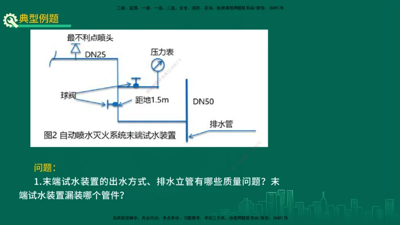 25年一建《机电实务》精讲第6章讲义在线版_2026年一级建造师_2026年一建机电_2025年一建机电SVIP_02-基础精讲✿高端面授✿深度强化_25-机电《教材精讲班》黄老师YL
