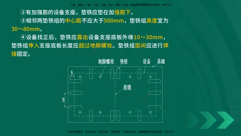 25年一建《机电实务》精讲第6章讲义在线版_2026年一级建造师_2026年一建机电_2025年一建机电SVIP_02-基础精讲✿高端面授✿深度强化_25-机电《教材精讲班》黄老师YL