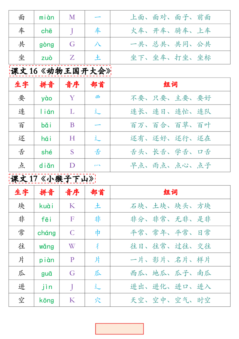 一（下）语文写字表组词.最新._一年级上下册资料_小学一年级学习资料-25年更新版_1-02、小学一年级语文下册_3-6-2-1、复习、知识点、归纳汇总_部编（人教）版_拼音生字