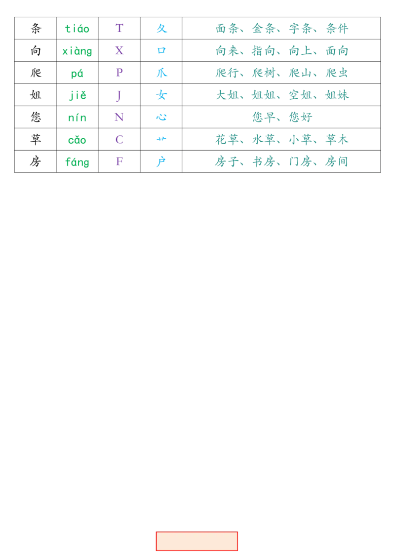 一（下）语文写字表组词.最新._一年级上下册资料_小学一年级学习资料-25年更新版_1-02、小学一年级语文下册_3-6-2-1、复习、知识点、归纳汇总_部编（人教）版_拼音生字