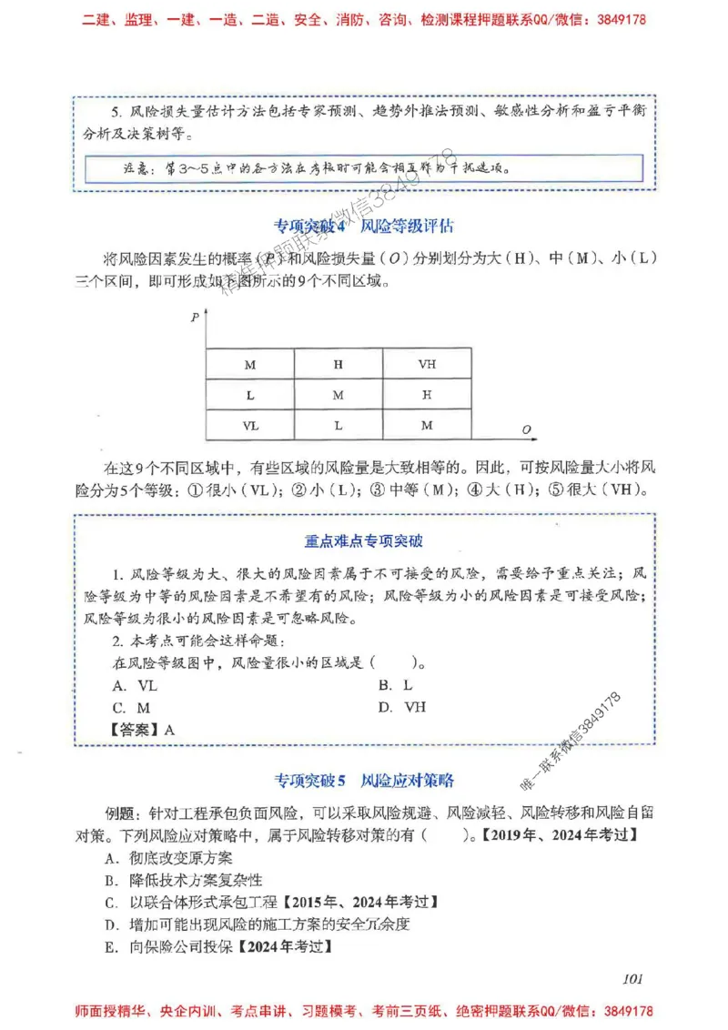 2025一建管理-重点难点专项突破_2026年一级建造师_2026年一建管理_2025年一建管理SVIP_01-精华文档✿电子教材✿历年真题_60-管理《重点难点专项突破》JGS推荐