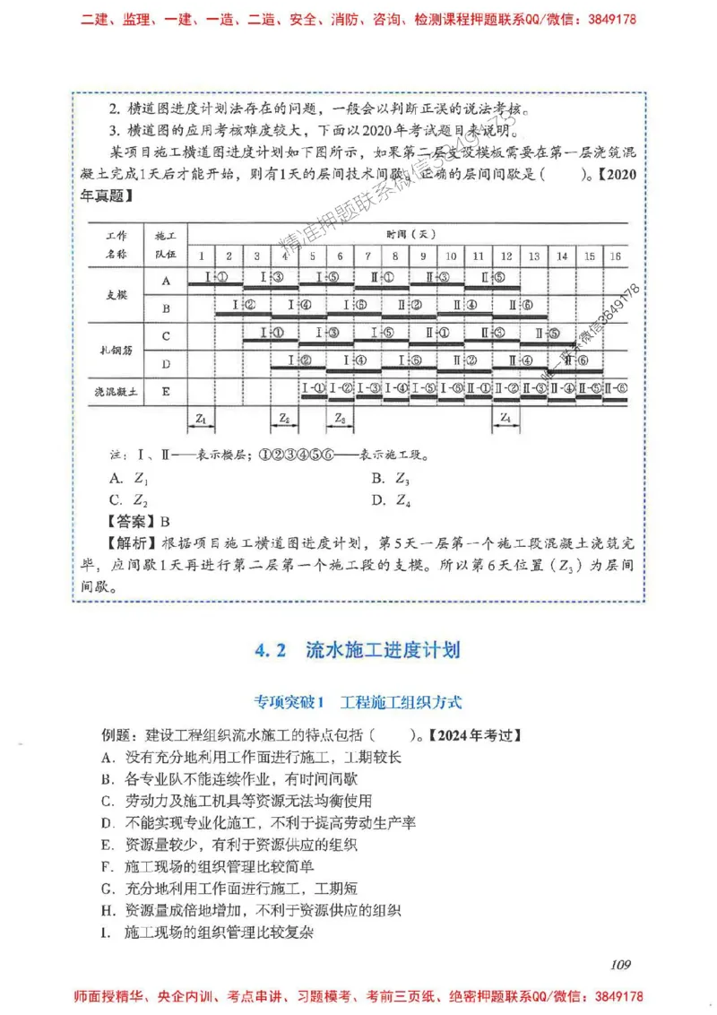 2025一建管理-重点难点专项突破_2026年一级建造师_2026年一建管理_2025年一建管理SVIP_01-精华文档✿电子教材✿历年真题_60-管理《重点难点专项突破》JGS推荐