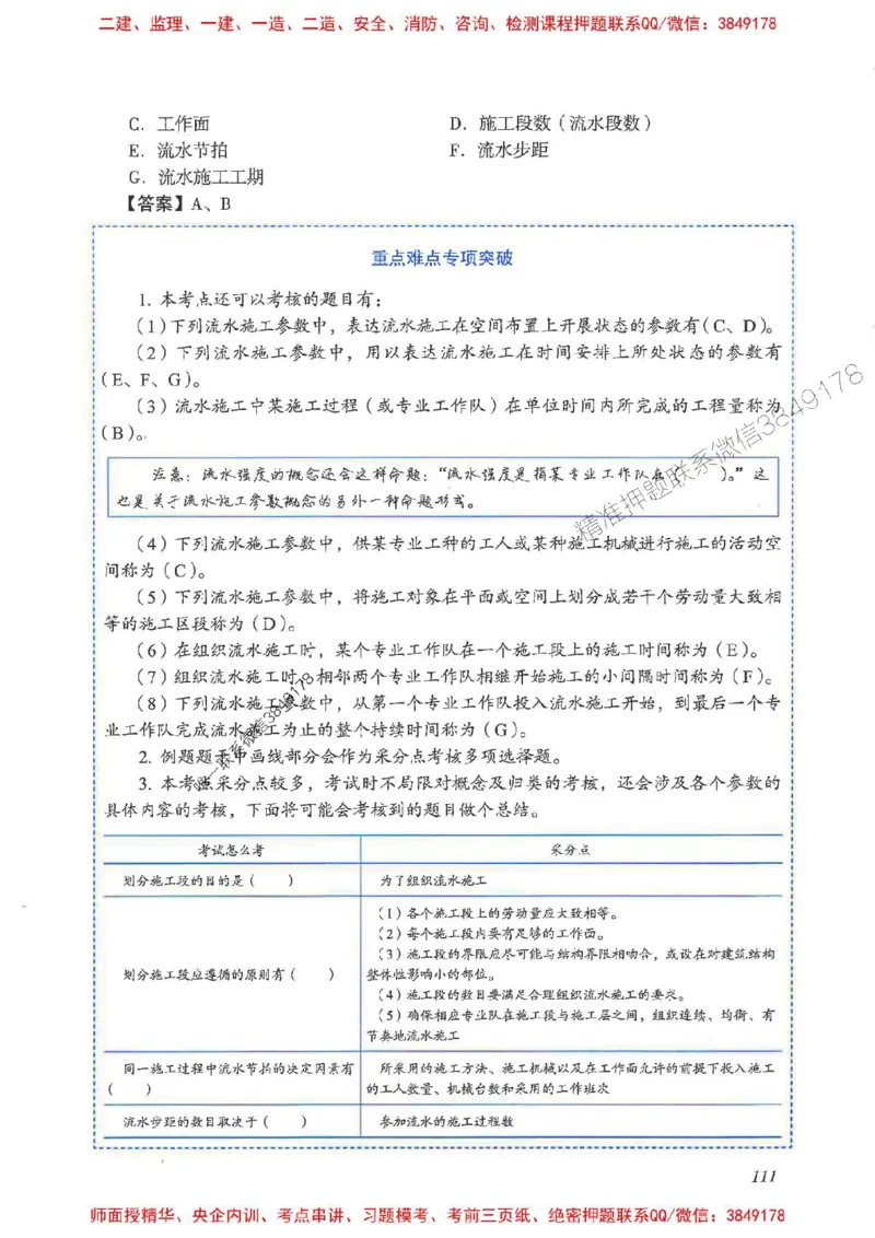 2025一建管理-重点难点专项突破_2026年一级建造师_2026年一建管理_2025年一建管理SVIP_01-精华文档✿电子教材✿历年真题_60-管理《重点难点专项突破》JGS推荐