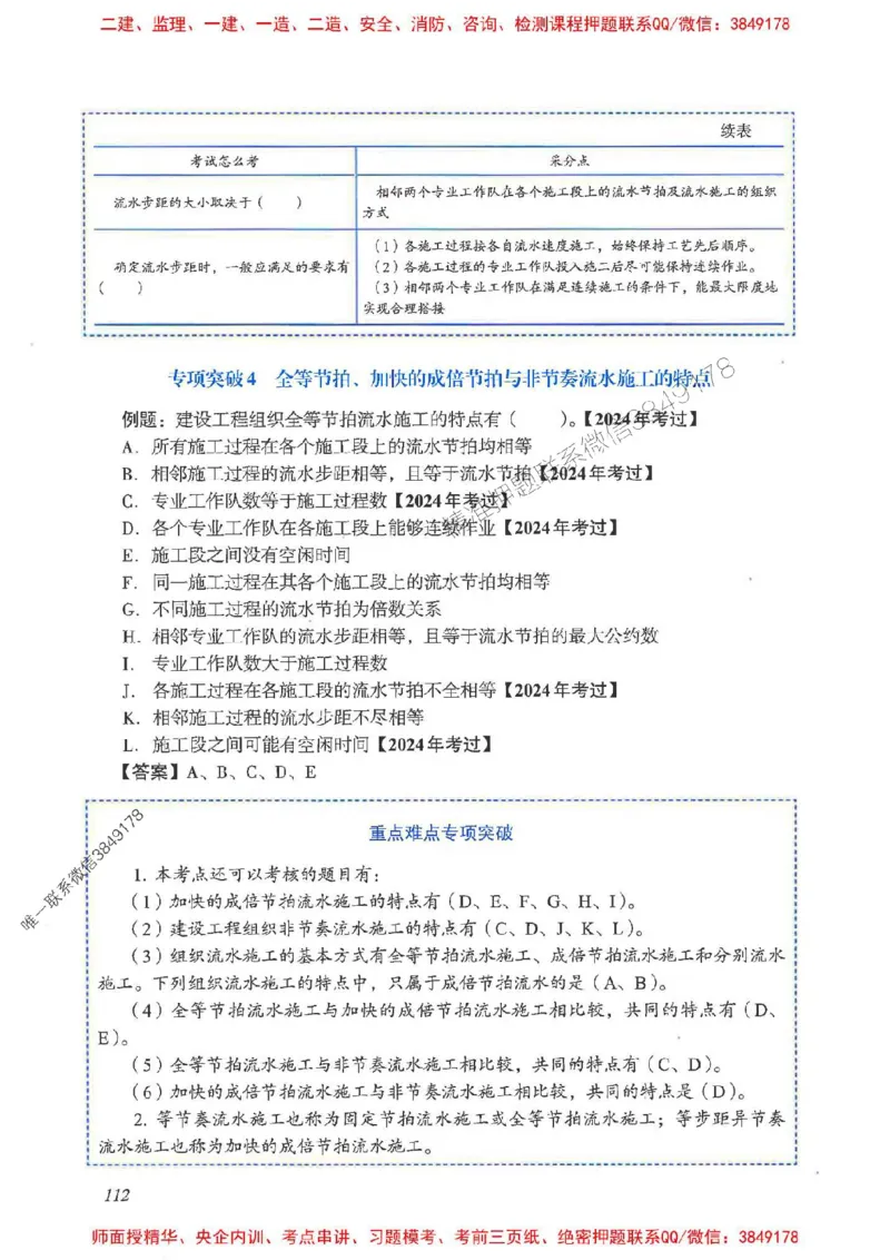 2025一建管理-重点难点专项突破_2026年一级建造师_2026年一建管理_2025年一建管理SVIP_01-精华文档✿电子教材✿历年真题_60-管理《重点难点专项突破》JGS推荐