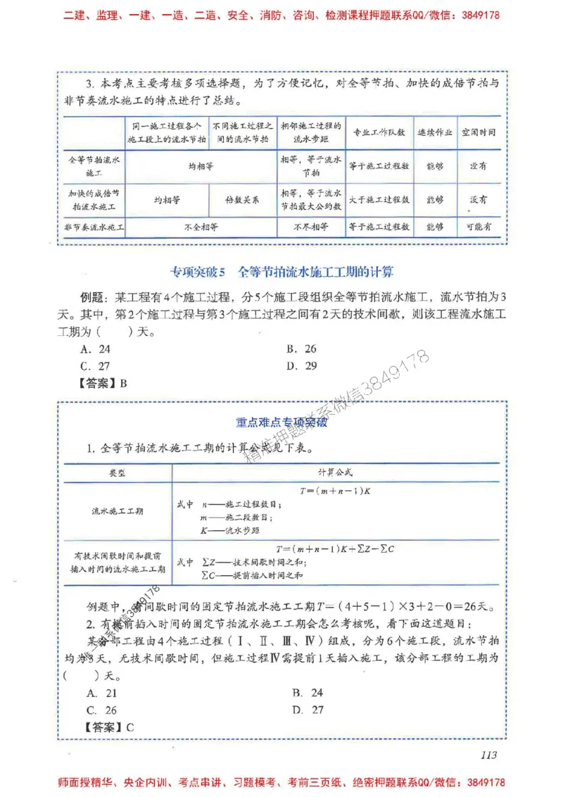 2025一建管理-重点难点专项突破_2026年一级建造师_2026年一建管理_2025年一建管理SVIP_01-精华文档✿电子教材✿历年真题_60-管理《重点难点专项突破》JGS推荐