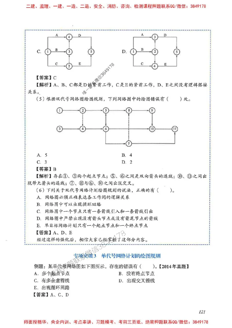 2025一建管理-重点难点专项突破_2026年一级建造师_2026年一建管理_2025年一建管理SVIP_01-精华文档✿电子教材✿历年真题_60-管理《重点难点专项突破》JGS推荐