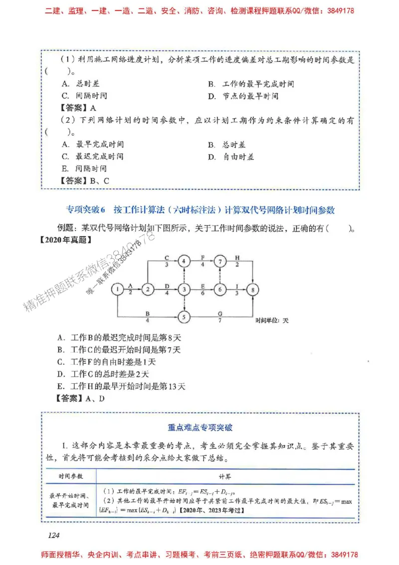 2025一建管理-重点难点专项突破_2026年一级建造师_2026年一建管理_2025年一建管理SVIP_01-精华文档✿电子教材✿历年真题_60-管理《重点难点专项突破》JGS推荐