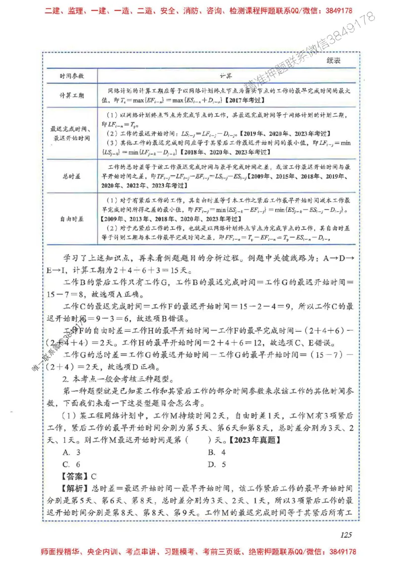 2025一建管理-重点难点专项突破_2026年一级建造师_2026年一建管理_2025年一建管理SVIP_01-精华文档✿电子教材✿历年真题_60-管理《重点难点专项突破》JGS推荐