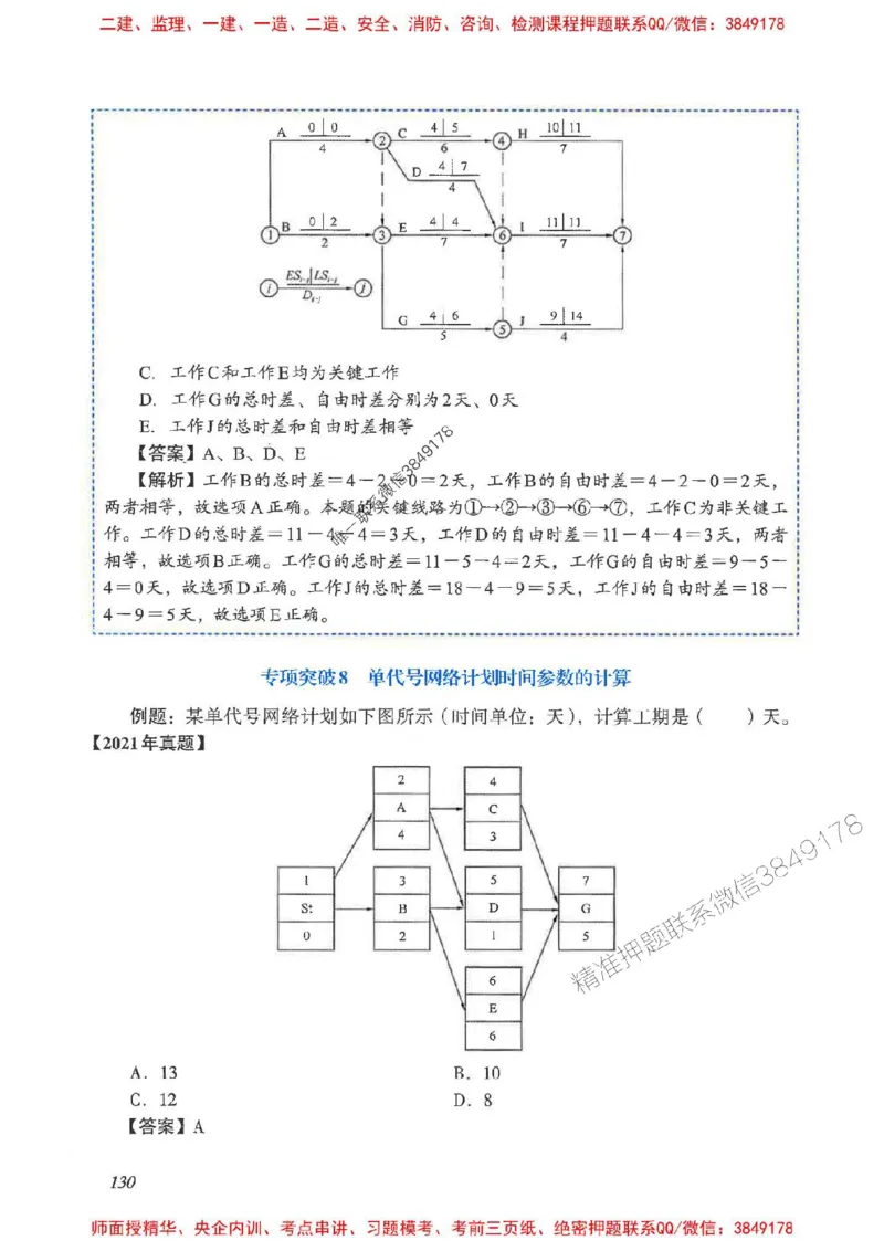 2025一建管理-重点难点专项突破_2026年一级建造师_2026年一建管理_2025年一建管理SVIP_01-精华文档✿电子教材✿历年真题_60-管理《重点难点专项突破》JGS推荐