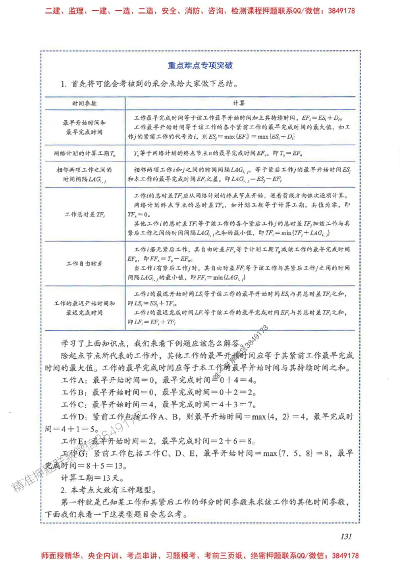 2025一建管理-重点难点专项突破_2026年一级建造师_2026年一建管理_2025年一建管理SVIP_01-精华文档✿电子教材✿历年真题_60-管理《重点难点专项突破》JGS推荐