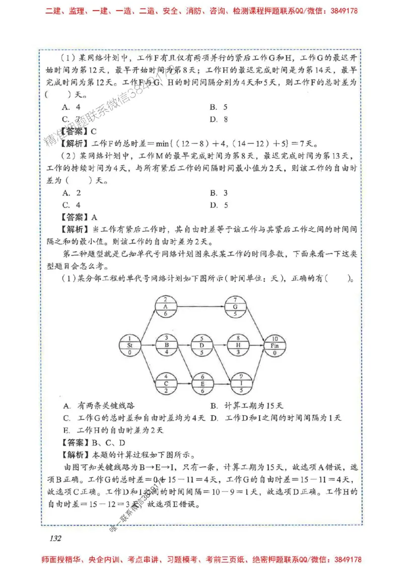 2025一建管理-重点难点专项突破_2026年一级建造师_2026年一建管理_2025年一建管理SVIP_01-精华文档✿电子教材✿历年真题_60-管理《重点难点专项突破》JGS推荐