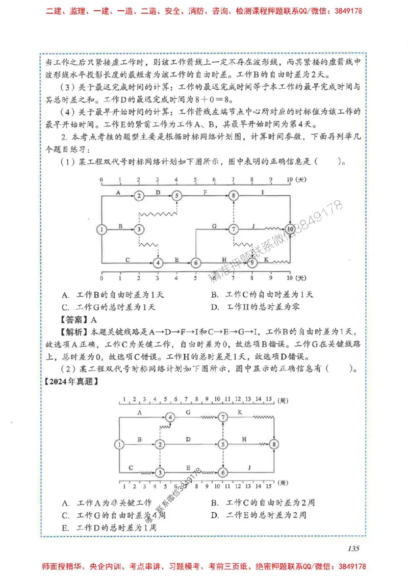 2025一建管理-重点难点专项突破_2026年一级建造师_2026年一建管理_2025年一建管理SVIP_01-精华文档✿电子教材✿历年真题_60-管理《重点难点专项突破》JGS推荐