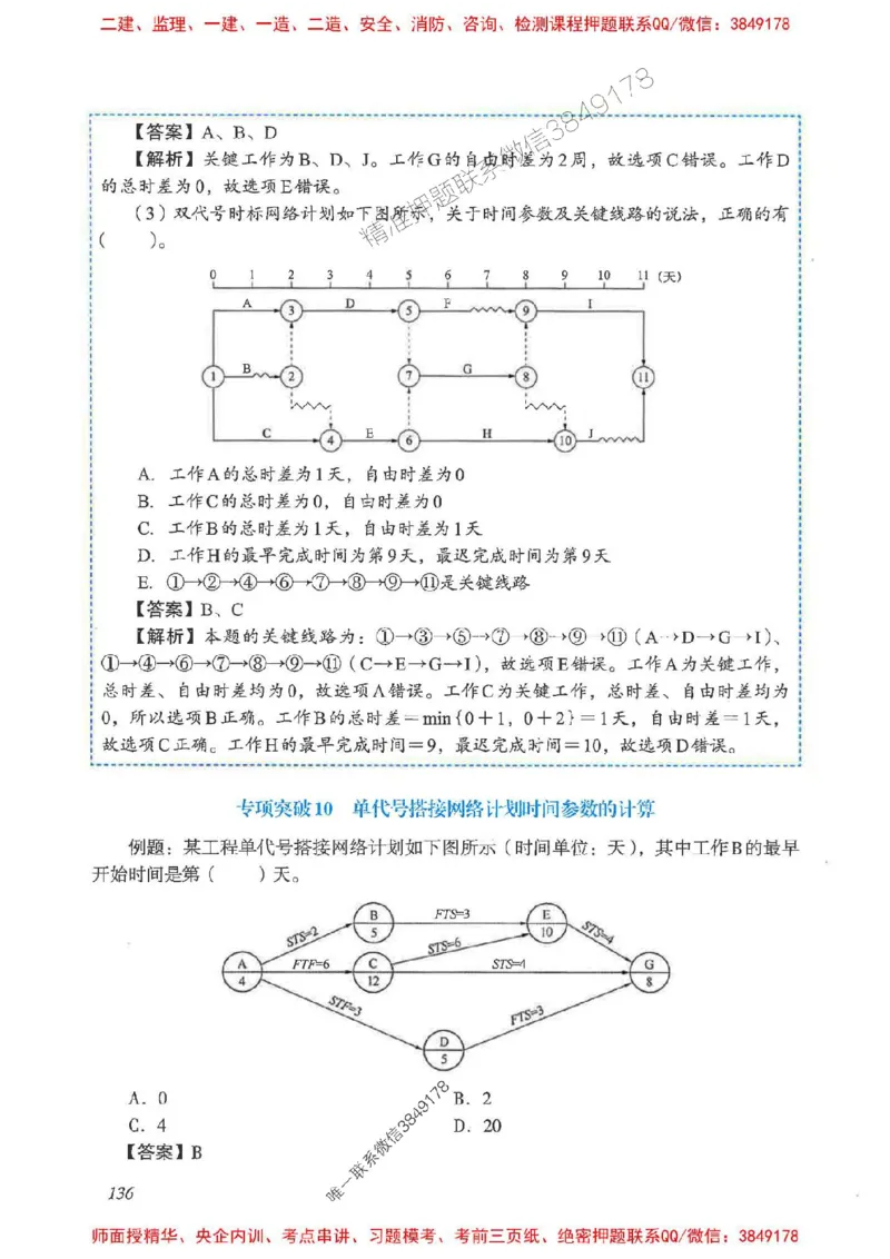 2025一建管理-重点难点专项突破_2026年一级建造师_2026年一建管理_2025年一建管理SVIP_01-精华文档✿电子教材✿历年真题_60-管理《重点难点专项突破》JGS推荐