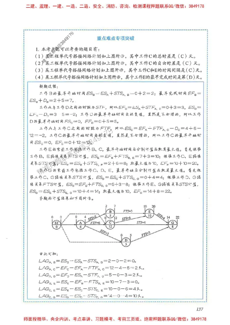 2025一建管理-重点难点专项突破_2026年一级建造师_2026年一建管理_2025年一建管理SVIP_01-精华文档✿电子教材✿历年真题_60-管理《重点难点专项突破》JGS推荐