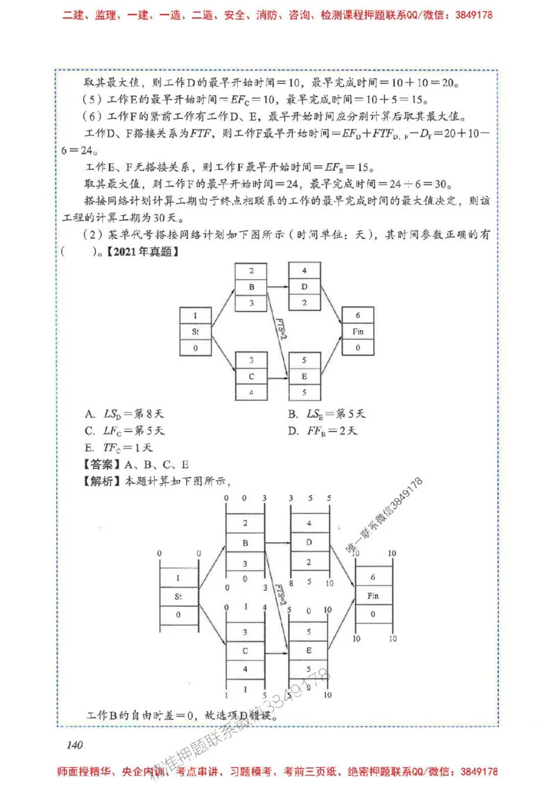 2025一建管理-重点难点专项突破_2026年一级建造师_2026年一建管理_2025年一建管理SVIP_01-精华文档✿电子教材✿历年真题_60-管理《重点难点专项突破》JGS推荐