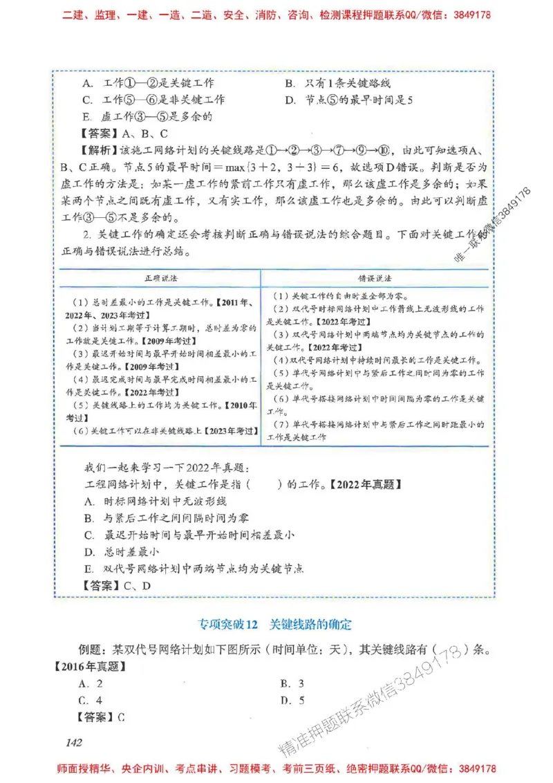 2025一建管理-重点难点专项突破_2026年一级建造师_2026年一建管理_2025年一建管理SVIP_01-精华文档✿电子教材✿历年真题_60-管理《重点难点专项突破》JGS推荐
