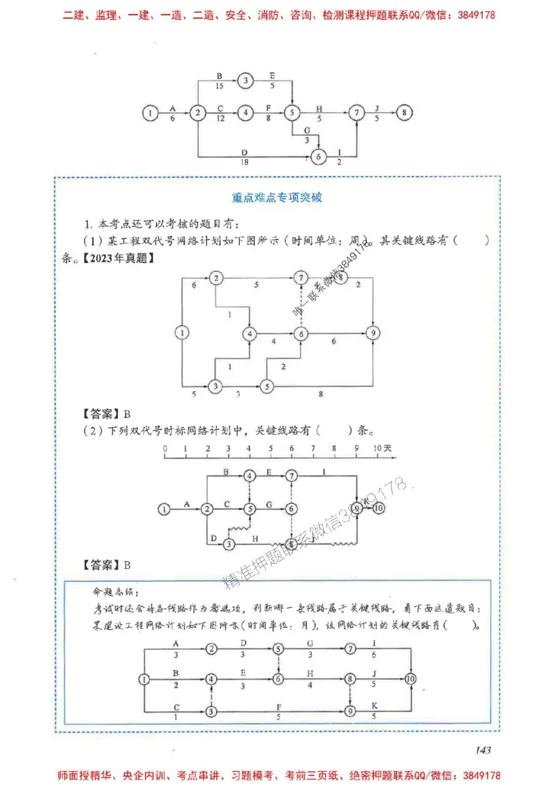 2025一建管理-重点难点专项突破_2026年一级建造师_2026年一建管理_2025年一建管理SVIP_01-精华文档✿电子教材✿历年真题_60-管理《重点难点专项突破》JGS推荐