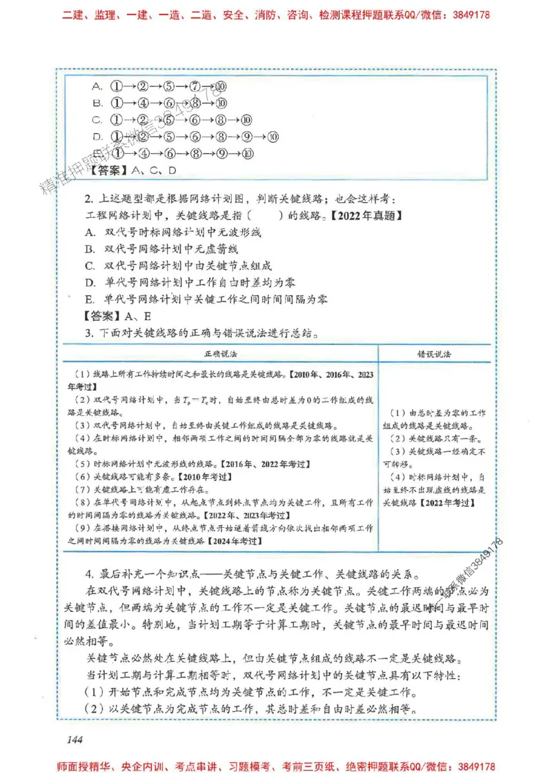 2025一建管理-重点难点专项突破_2026年一级建造师_2026年一建管理_2025年一建管理SVIP_01-精华文档✿电子教材✿历年真题_60-管理《重点难点专项突破》JGS推荐
