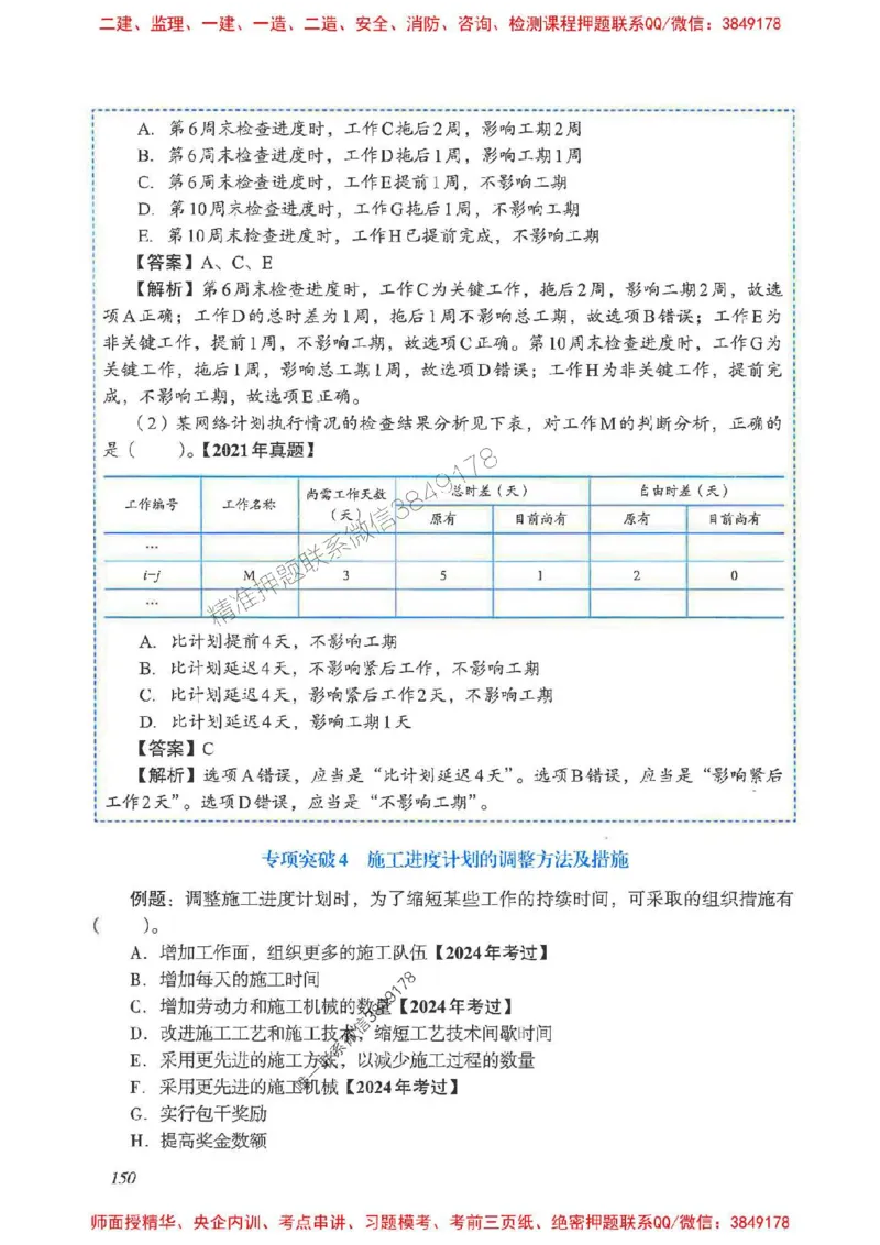 2025一建管理-重点难点专项突破_2026年一级建造师_2026年一建管理_2025年一建管理SVIP_01-精华文档✿电子教材✿历年真题_60-管理《重点难点专项突破》JGS推荐