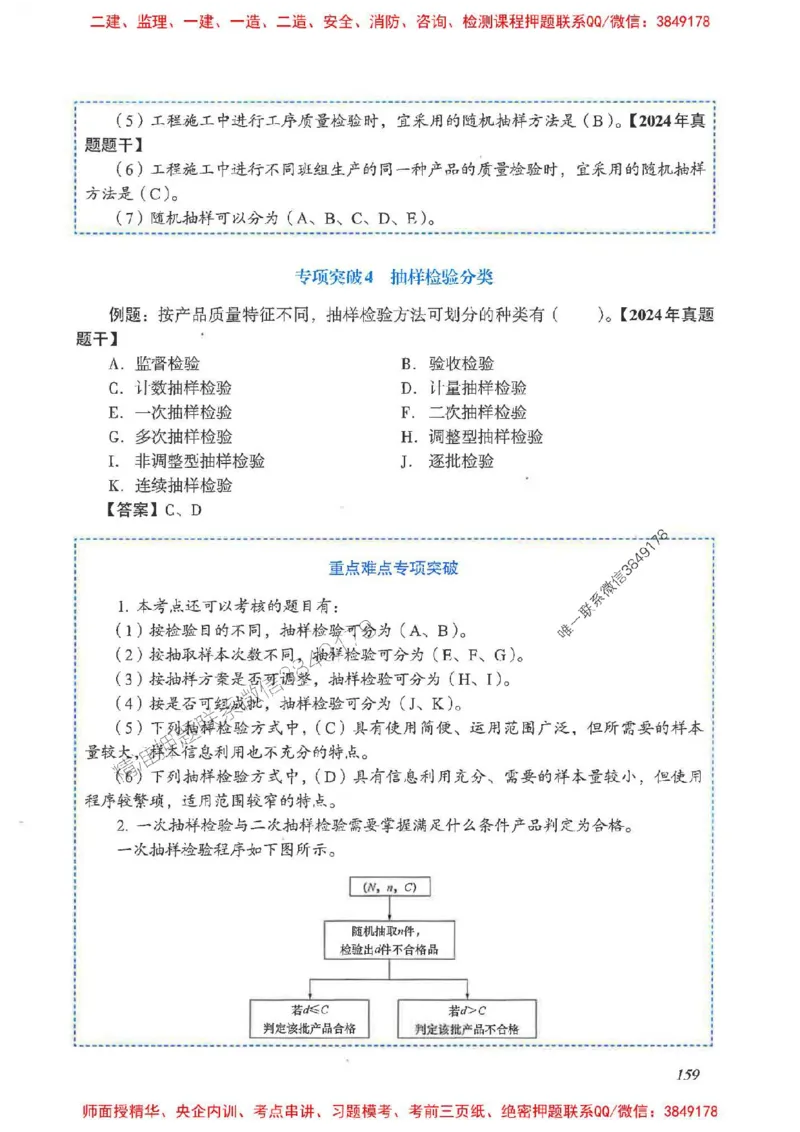 2025一建管理-重点难点专项突破_2026年一级建造师_2026年一建管理_2025年一建管理SVIP_01-精华文档✿电子教材✿历年真题_60-管理《重点难点专项突破》JGS推荐