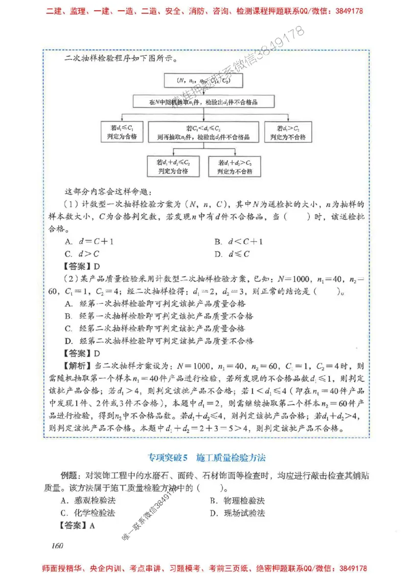 2025一建管理-重点难点专项突破_2026年一级建造师_2026年一建管理_2025年一建管理SVIP_01-精华文档✿电子教材✿历年真题_60-管理《重点难点专项突破》JGS推荐