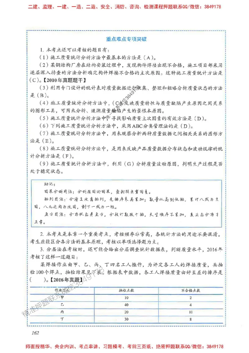 2025一建管理-重点难点专项突破_2026年一级建造师_2026年一建管理_2025年一建管理SVIP_01-精华文档✿电子教材✿历年真题_60-管理《重点难点专项突破》JGS推荐
