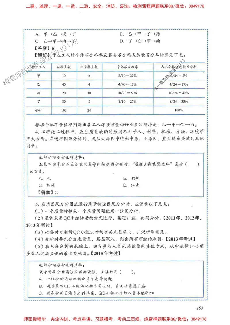 2025一建管理-重点难点专项突破_2026年一级建造师_2026年一建管理_2025年一建管理SVIP_01-精华文档✿电子教材✿历年真题_60-管理《重点难点专项突破》JGS推荐