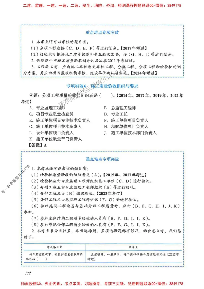 2025一建管理-重点难点专项突破_2026年一级建造师_2026年一建管理_2025年一建管理SVIP_01-精华文档✿电子教材✿历年真题_60-管理《重点难点专项突破》JGS推荐