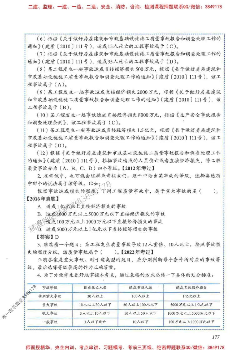 2025一建管理-重点难点专项突破_2026年一级建造师_2026年一建管理_2025年一建管理SVIP_01-精华文档✿电子教材✿历年真题_60-管理《重点难点专项突破》JGS推荐