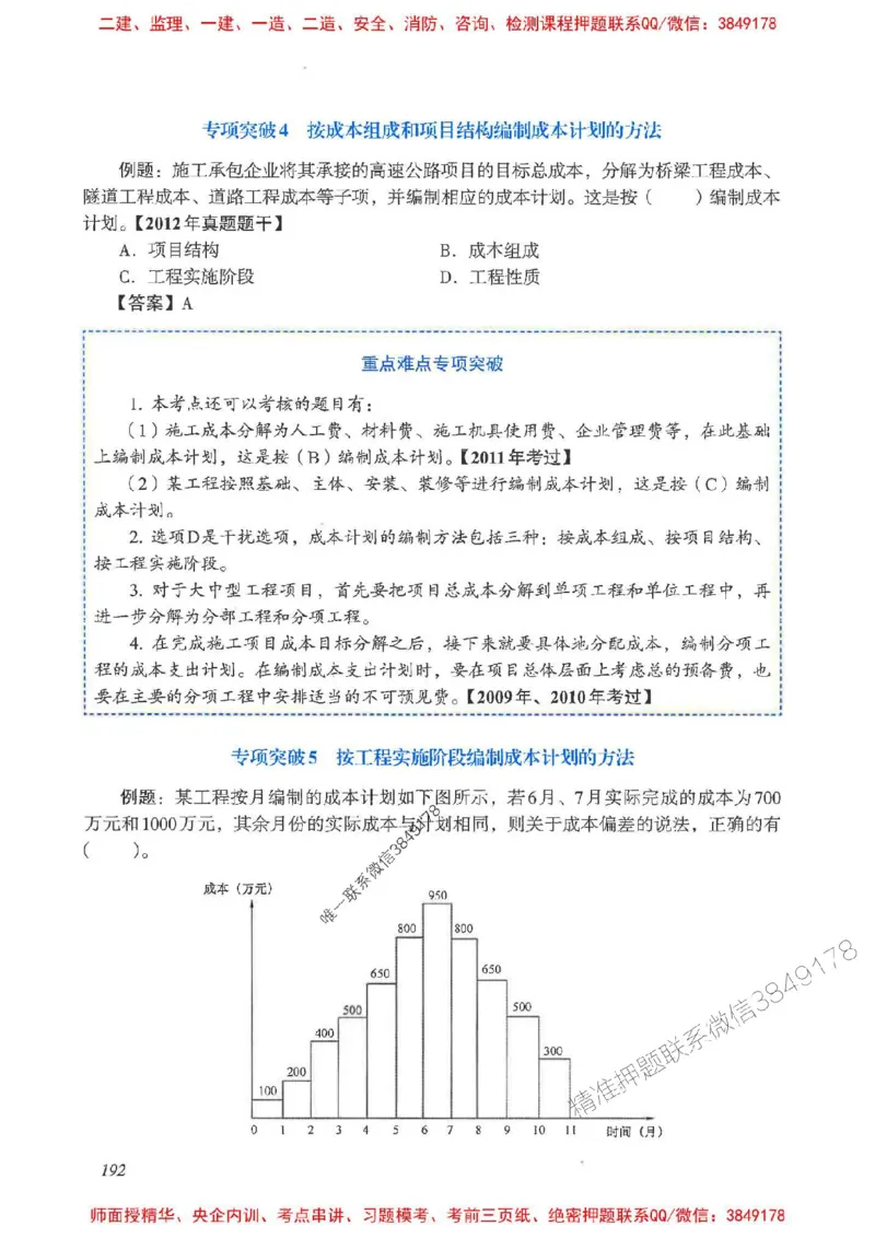 2025一建管理-重点难点专项突破_2026年一级建造师_2026年一建管理_2025年一建管理SVIP_01-精华文档✿电子教材✿历年真题_60-管理《重点难点专项突破》JGS推荐