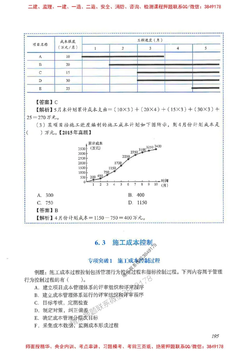 2025一建管理-重点难点专项突破_2026年一级建造师_2026年一建管理_2025年一建管理SVIP_01-精华文档✿电子教材✿历年真题_60-管理《重点难点专项突破》JGS推荐