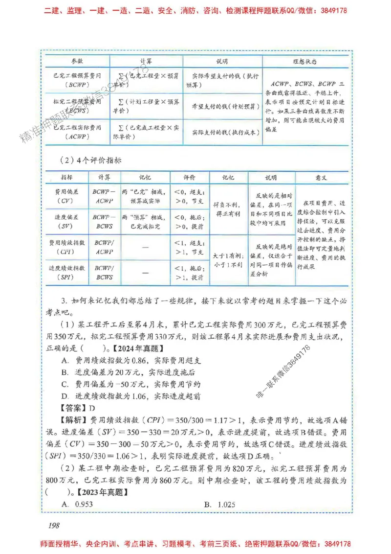 2025一建管理-重点难点专项突破_2026年一级建造师_2026年一建管理_2025年一建管理SVIP_01-精华文档✿电子教材✿历年真题_60-管理《重点难点专项突破》JGS推荐