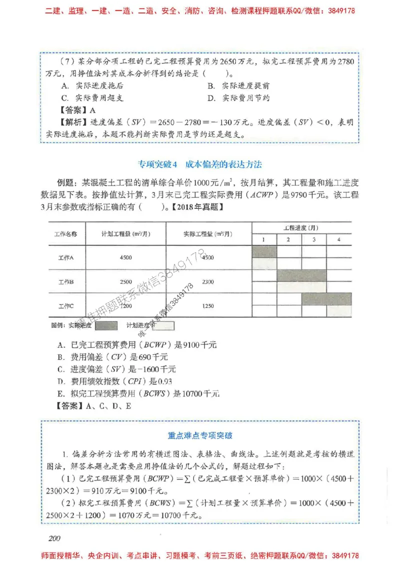 2025一建管理-重点难点专项突破_2026年一级建造师_2026年一建管理_2025年一建管理SVIP_01-精华文档✿电子教材✿历年真题_60-管理《重点难点专项突破》JGS推荐