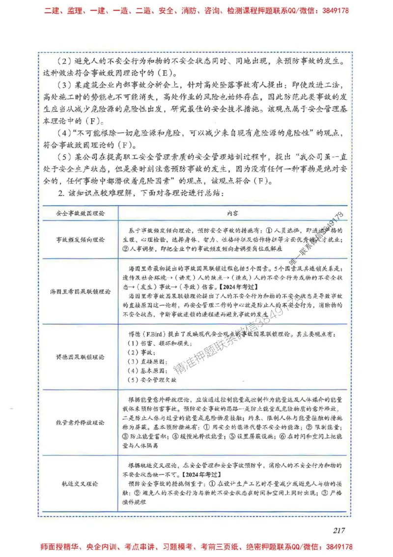 2025一建管理-重点难点专项突破_2026年一级建造师_2026年一建管理_2025年一建管理SVIP_01-精华文档✿电子教材✿历年真题_60-管理《重点难点专项突破》JGS推荐