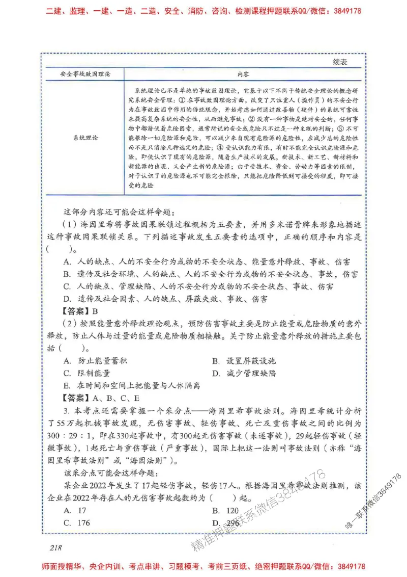 2025一建管理-重点难点专项突破_2026年一级建造师_2026年一建管理_2025年一建管理SVIP_01-精华文档✿电子教材✿历年真题_60-管理《重点难点专项突破》JGS推荐