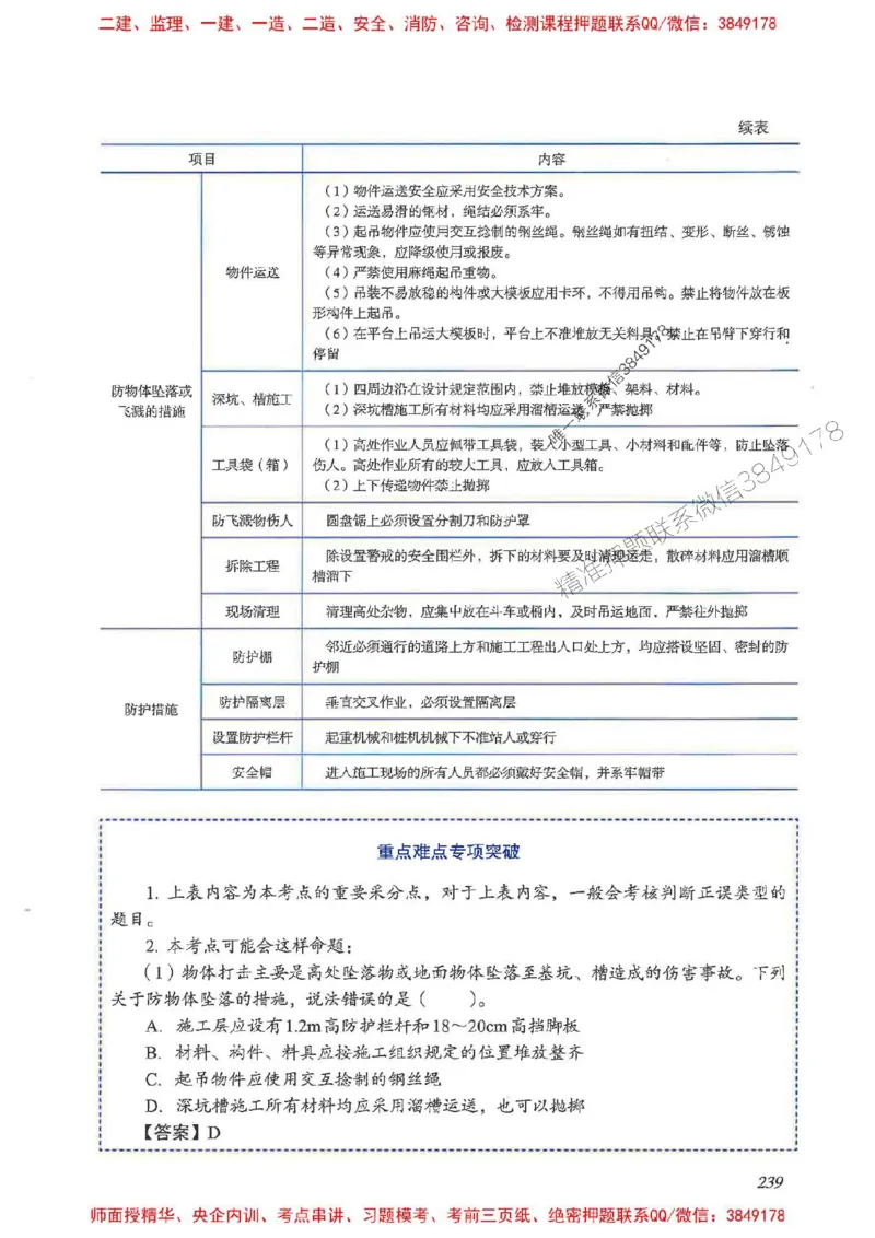 2025一建管理-重点难点专项突破_2026年一级建造师_2026年一建管理_2025年一建管理SVIP_01-精华文档✿电子教材✿历年真题_60-管理《重点难点专项突破》JGS推荐