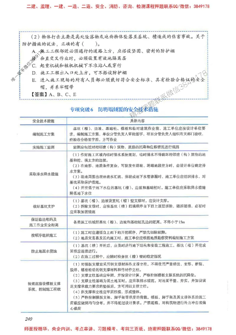 2025一建管理-重点难点专项突破_2026年一级建造师_2026年一建管理_2025年一建管理SVIP_01-精华文档✿电子教材✿历年真题_60-管理《重点难点专项突破》JGS推荐