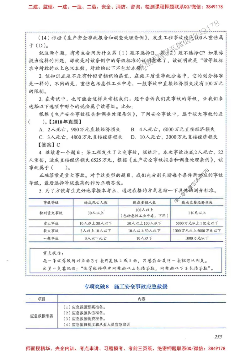 2025一建管理-重点难点专项突破_2026年一级建造师_2026年一建管理_2025年一建管理SVIP_01-精华文档✿电子教材✿历年真题_60-管理《重点难点专项突破》JGS推荐