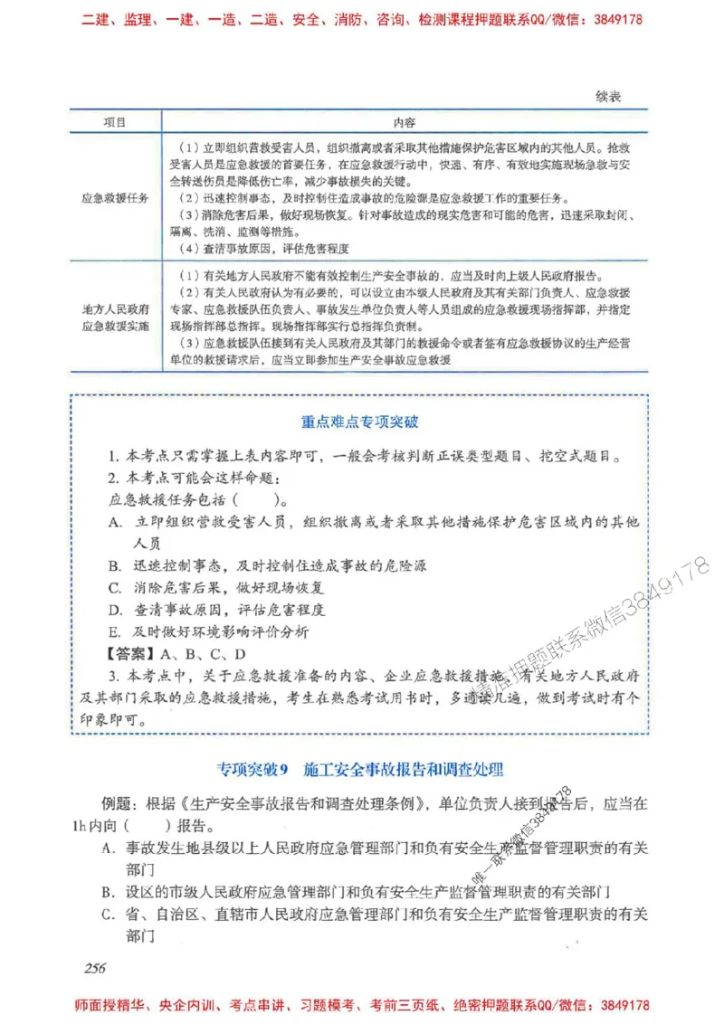 2025一建管理-重点难点专项突破_2026年一级建造师_2026年一建管理_2025年一建管理SVIP_01-精华文档✿电子教材✿历年真题_60-管理《重点难点专项突破》JGS推荐