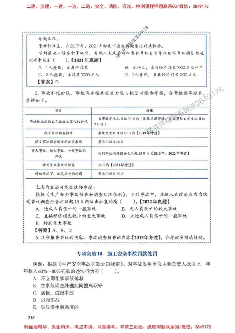 2025一建管理-重点难点专项突破_2026年一级建造师_2026年一建管理_2025年一建管理SVIP_01-精华文档✿电子教材✿历年真题_60-管理《重点难点专项突破》JGS推荐