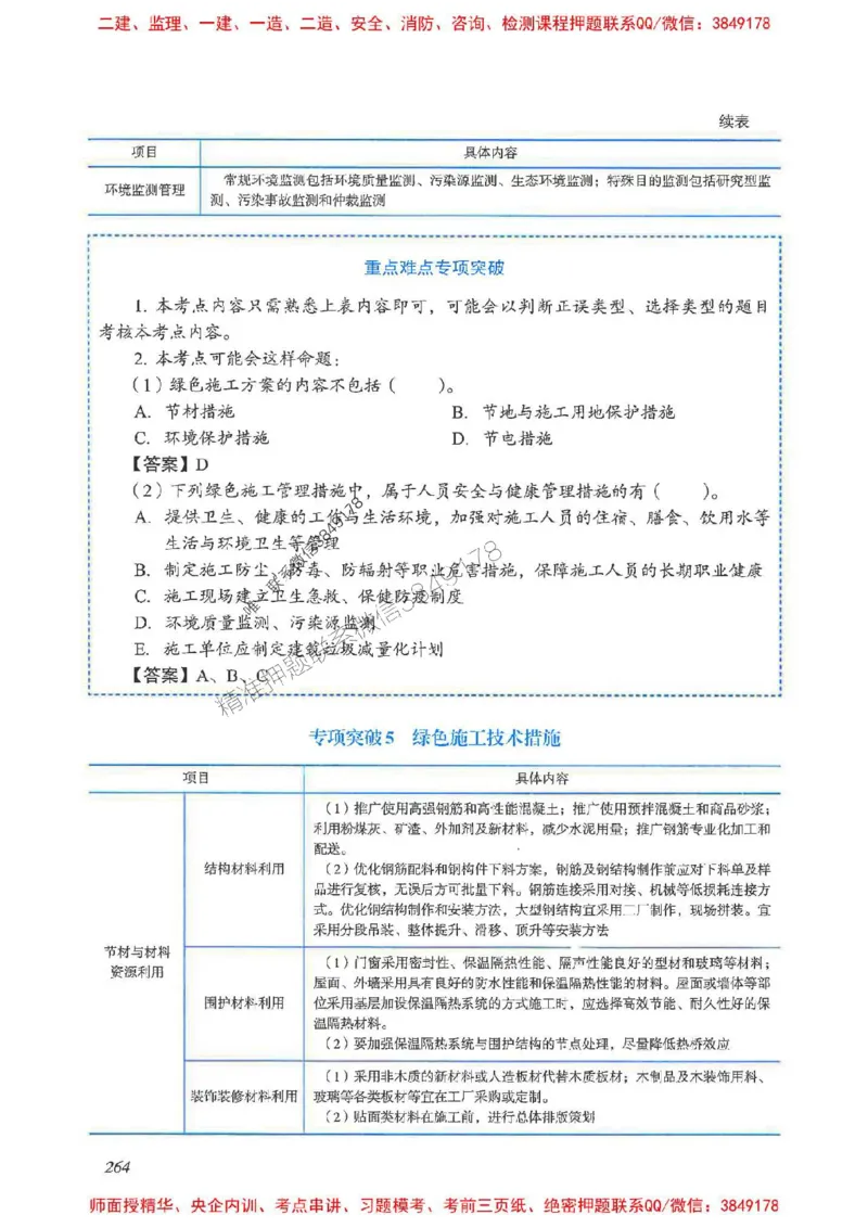 2025一建管理-重点难点专项突破_2026年一级建造师_2026年一建管理_2025年一建管理SVIP_01-精华文档✿电子教材✿历年真题_60-管理《重点难点专项突破》JGS推荐