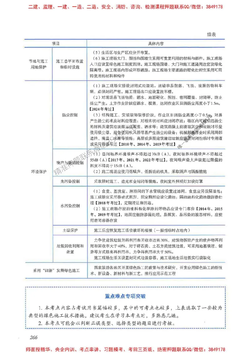 2025一建管理-重点难点专项突破_2026年一级建造师_2026年一建管理_2025年一建管理SVIP_01-精华文档✿电子教材✿历年真题_60-管理《重点难点专项突破》JGS推荐