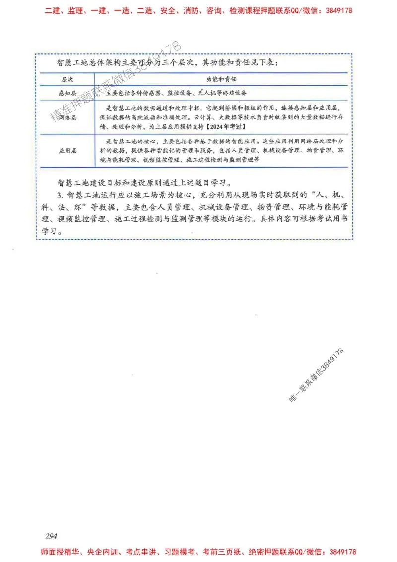 2025一建管理-重点难点专项突破_2026年一级建造师_2026年一建管理_2025年一建管理SVIP_01-精华文档✿电子教材✿历年真题_60-管理《重点难点专项突破》JGS推荐
