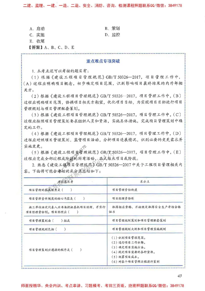 2025一建管理-重点难点专项突破_2026年一级建造师_2026年一建管理_2025年一建管理SVIP_01-精华文档✿电子教材✿历年真题_60-管理《重点难点专项突破》JGS推荐